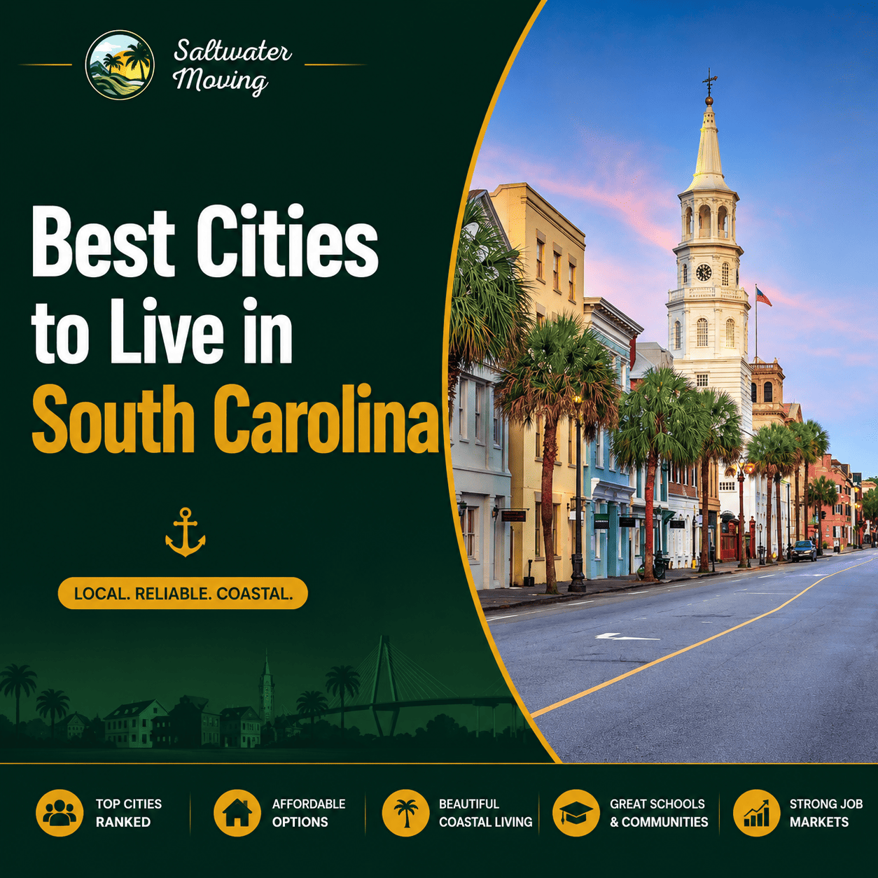 Best Cities to Live in South Carolina