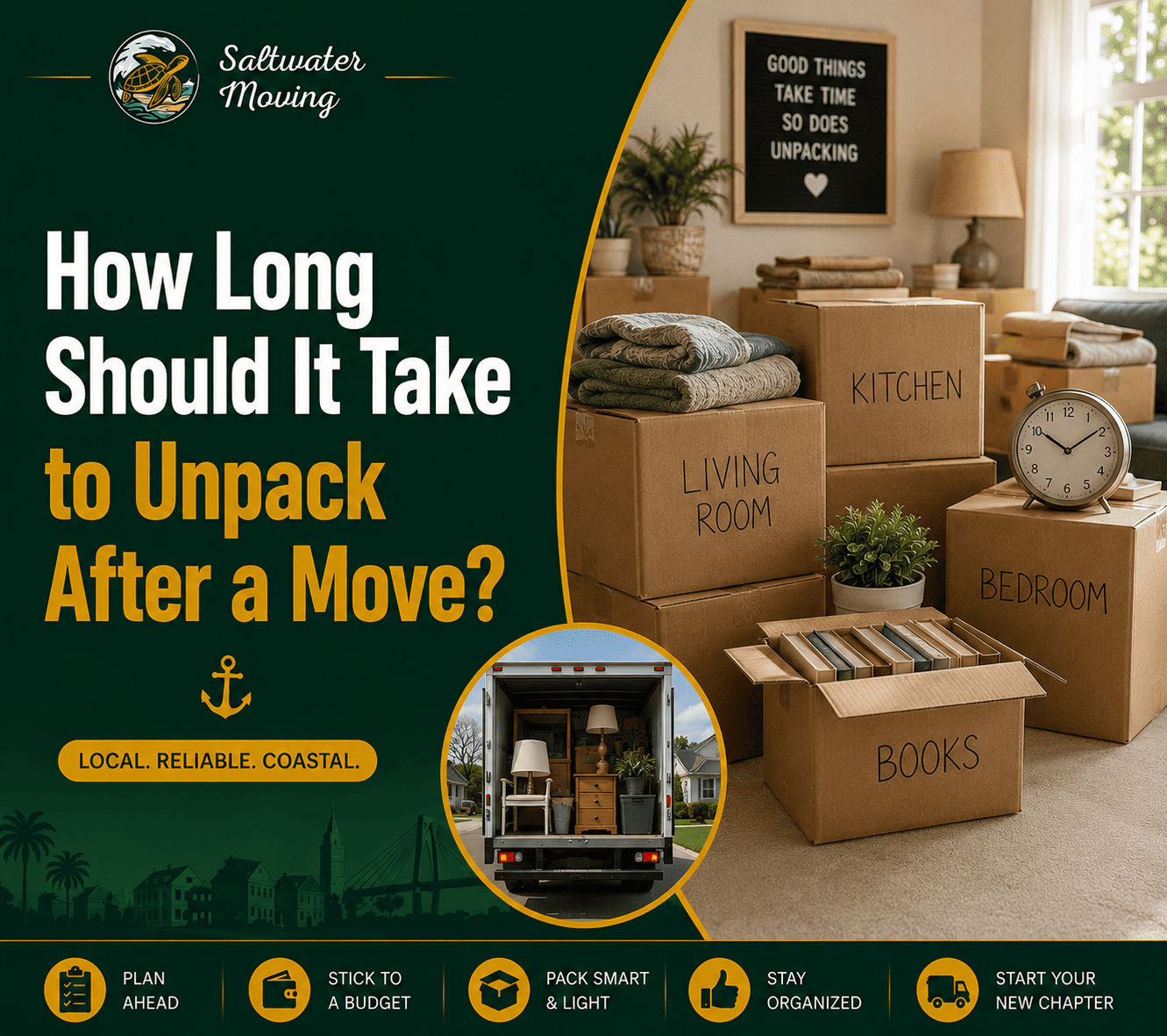How Long Should It Take to Unpack After a Move?