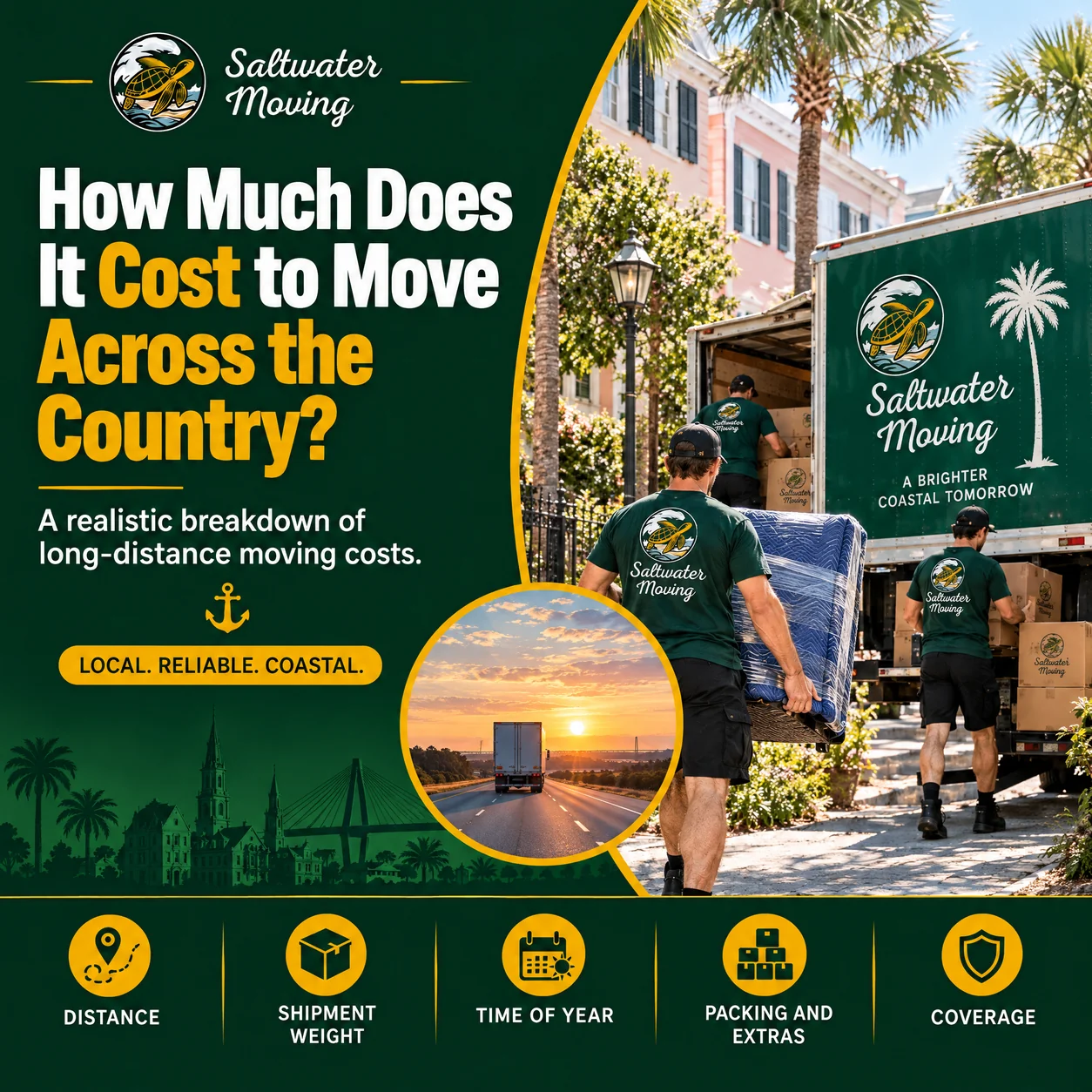 How Much Does It Cost to Move Across the Country?