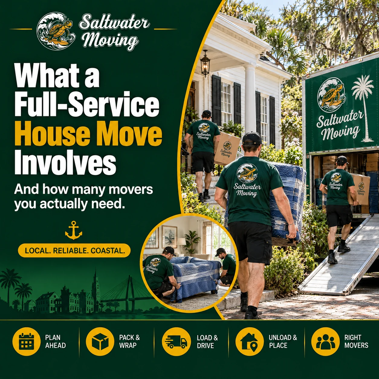 What a Full-Service House Move Involves (and How Many Movers You Need)